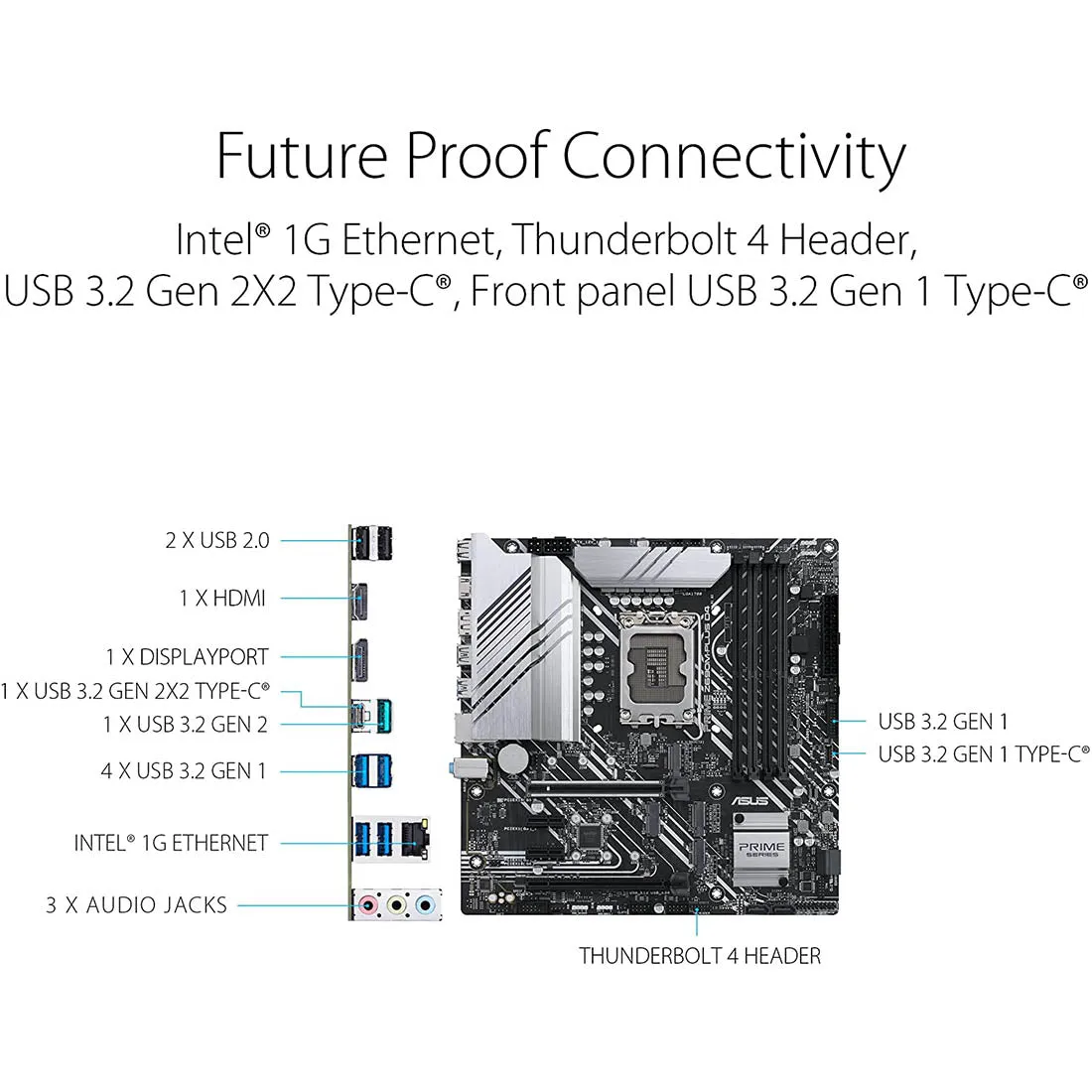 ASUS Z690 PRIME Z690M-PLUS D4 Micro-ATX Intel Z690 LGA 1700 Motherboard with PCIe 5.0 Thunderbolt 4 and Three M.2 Slots