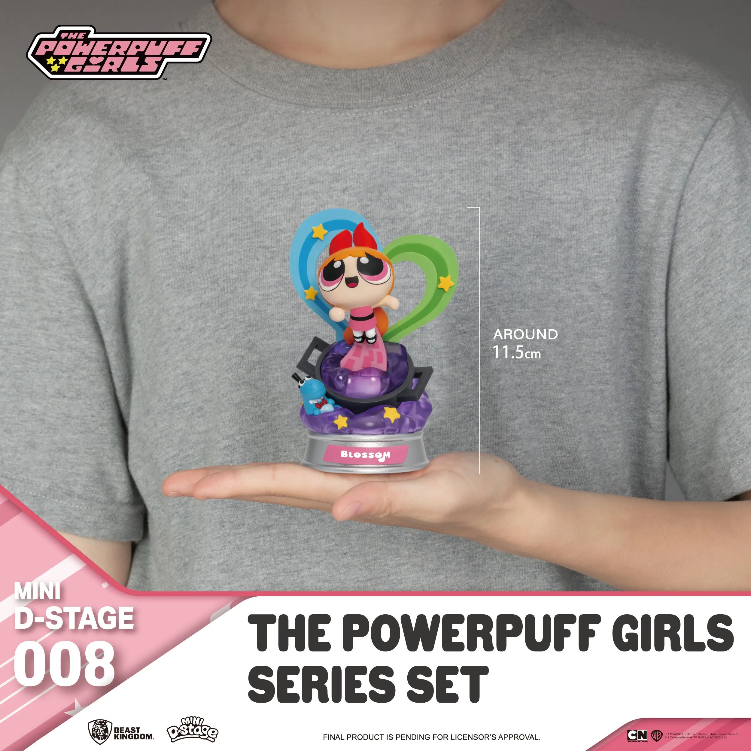 Beast Kingdom MDS-008-The Powerpuff Girls Series-Blind Box Set(6 PCS)